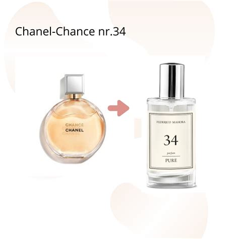 similar perfumes to chanel chance|smells like chanel chance.